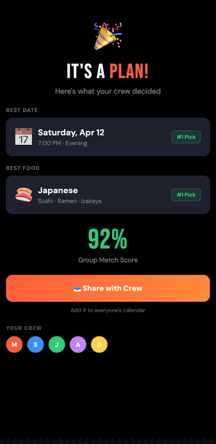 the reveal — best date and food with a 92% group match score